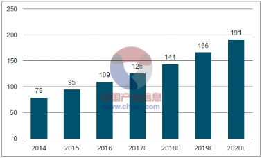 天天向上D27全新布局 聚焦大健康新赛道，营养健康咨询服务引领未来